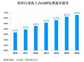 金山WPS沖刺IPO 雷軍實控，毛利率近90%，中國互聯(lián)網(wǎng)的奇跡